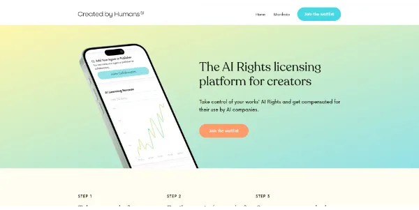 Created by Humans A powerful platform for monetizing